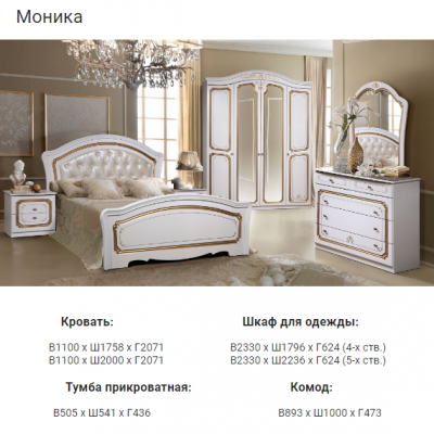 Набор мебели для детской «Моника»